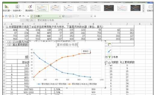 Wps中表格制作累积折线图的操作方法