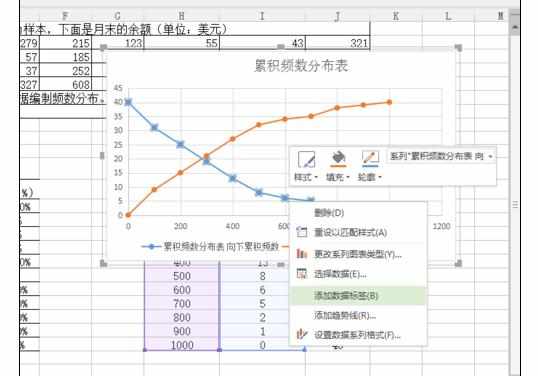 Wps中表格制作累积折线图的操作方法