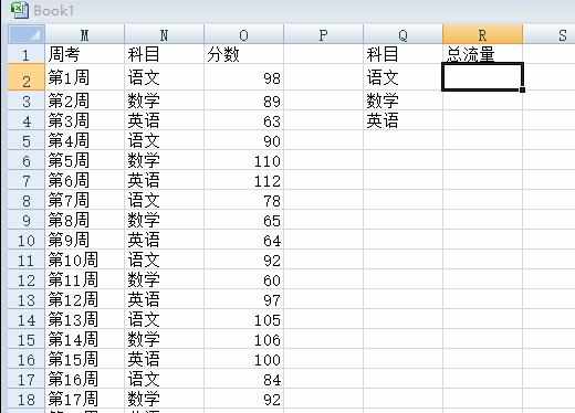 Excel中进行sumifs函数的操作方法