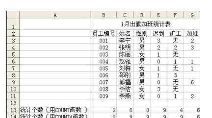 Excel中函数相关帮助功能的操作方法