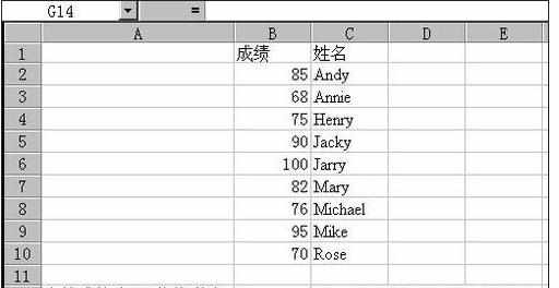 Excel中函数相关帮助功能的操作方法