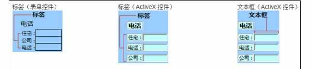 Excel中添加标签或文本框的操作方法