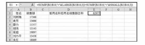 Excel中进行sumifs函数公式及用法的操作方法