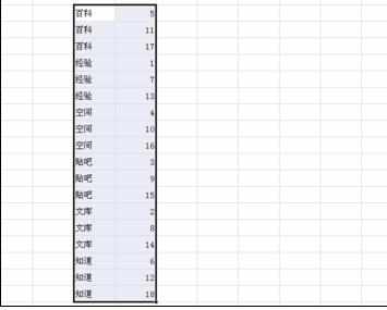 Excel中进行自动排序的操作方法