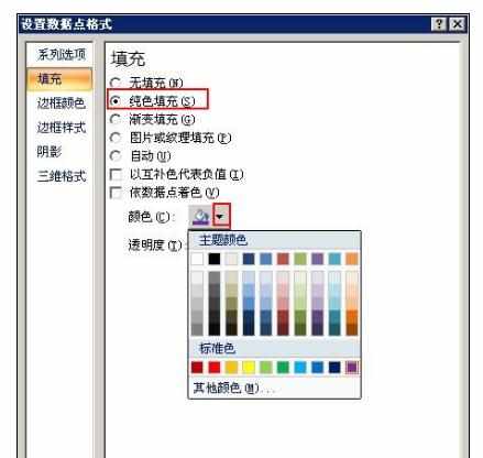 Excel2007中图表样式修改的操作方法