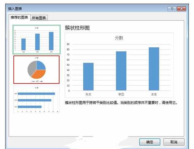 Excel2013中进行数据生成指定饼图的操作方法