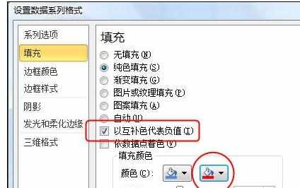 Excel中2010版图表指定颜色表示负值的操作方法