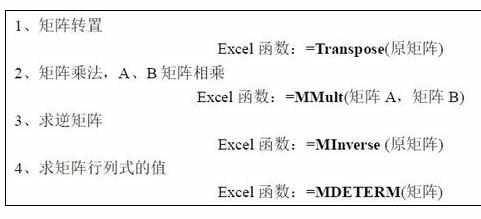 Excel中进行矩阵运算函数的操作方法