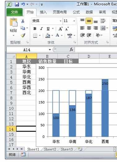 Excel2010版本进行制作柱形目标进度图的操作方法