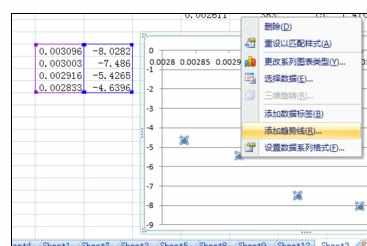 Excel中数据分析的操作方法