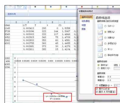 Excel中数据分析的操作方法