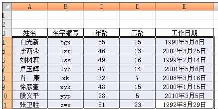 　Excel中进行姓名排序的操作方法