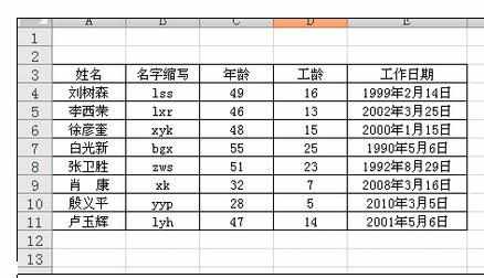 　Excel中进行姓名排序的操作方法