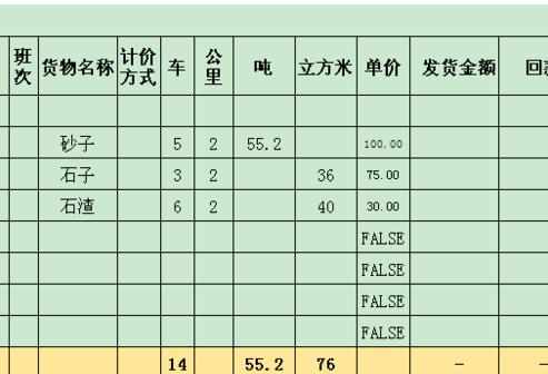 WPS表格-IF公式怎么使用