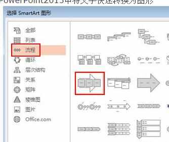 PPT2013教程如何将文字变为图形