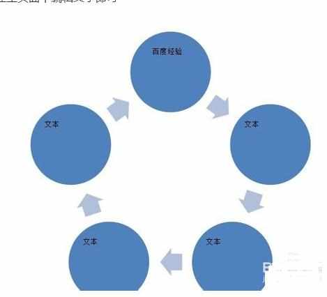 wps如何绘制层次结构图