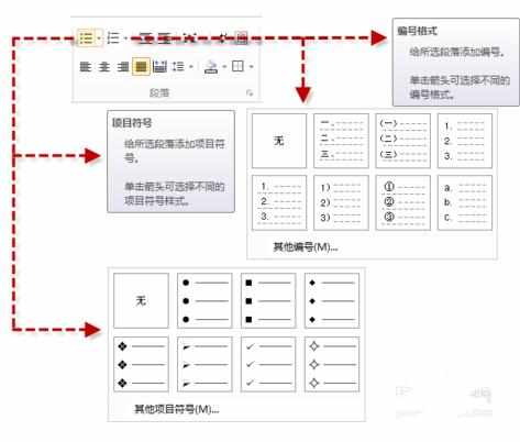 wps文字怎么设置项目符号和编号