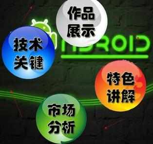 ppt2007如何编辑动画呢