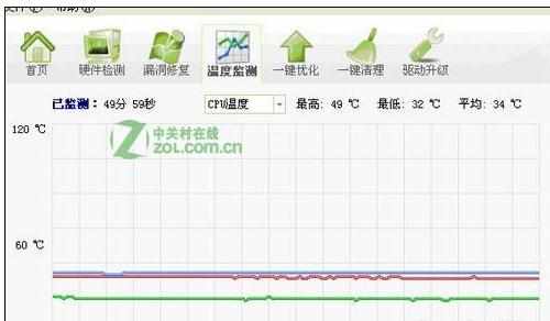 笔记本电脑CPU怎么换硅胶