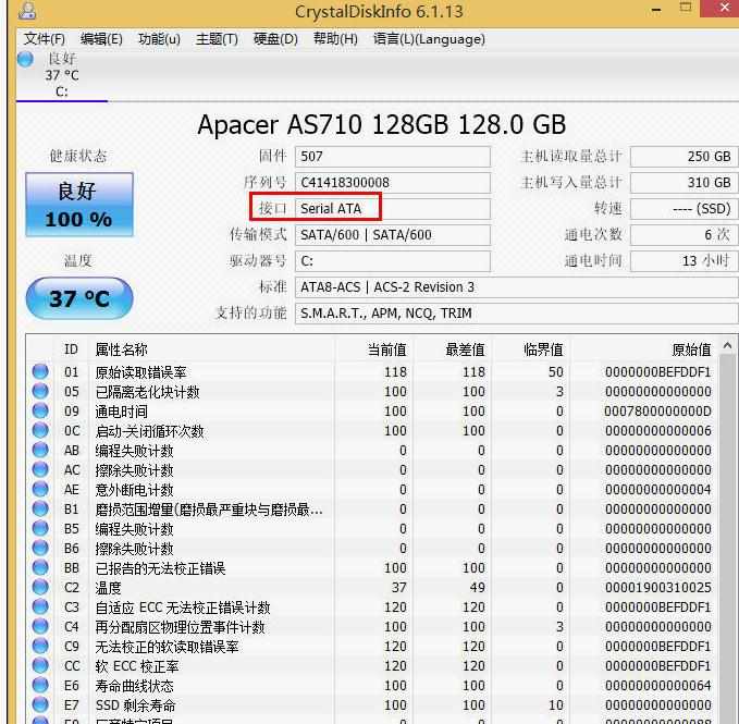 SSD硬盘128G和256G性能分析