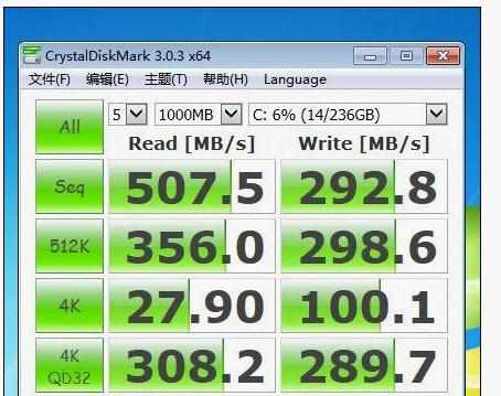 SSD硬盘128G和256G性能分析