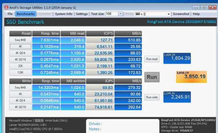 SSD硬盘128G和256G性能分析