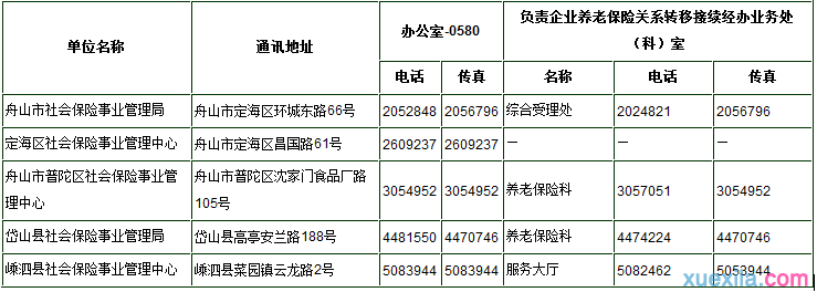 舟山市查询个人社保