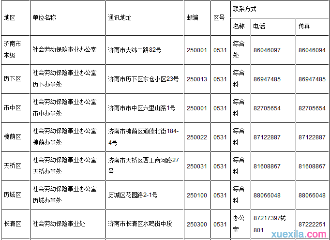 济南市社保查询