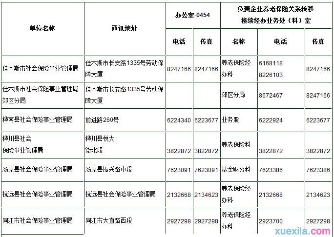 佳木斯市社保查询