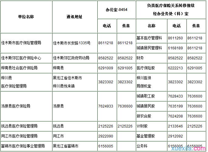 佳木斯市社保查询