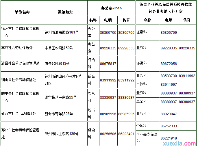 徐州社保查询