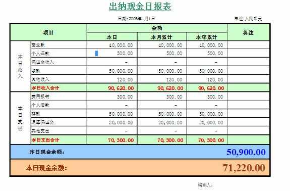 出纳excel记账样本