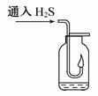 高一化学必修1《硫酸的性质和使用》期末练习试题