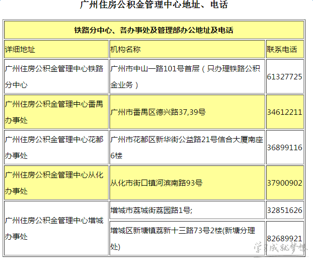 广州个人公积金查询方式