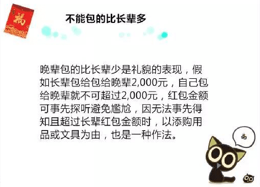 过年包红包有什么讲究 过年包红包的讲究