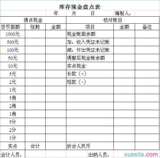 现金日记账怎么对账 现金日记账的对账方法