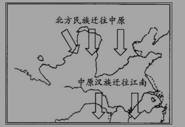 七年级上册历史期末检测试卷及答案