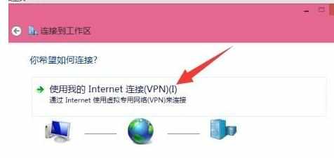 Win10怎么创建虚拟专用网络连接