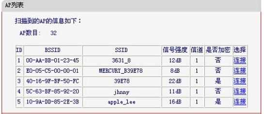 水星MW300RM迷你路由器Client模式怎样设置