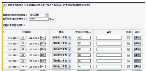 怎样对局域网网速带宽进行合理分配