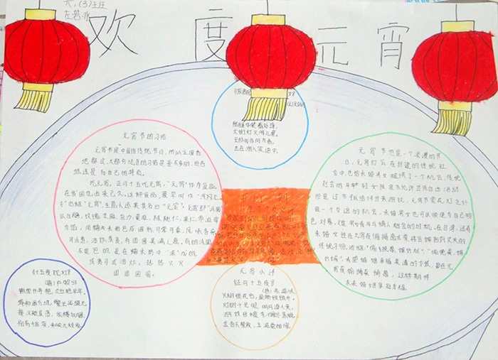 2017鸡年元宵节手抄报图片 2017元宵节手抄报资料