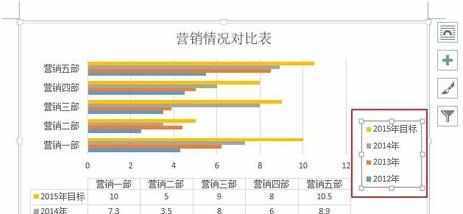 word2013如何设置图表_怎么在word2013里设置图表