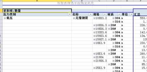 excel2010怎么制作数据透视图_excel2010数据透视图怎么制作