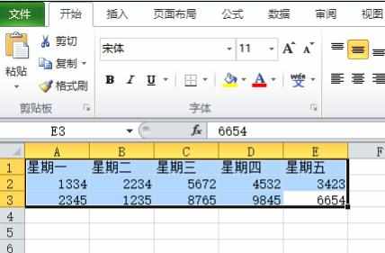 excel2010怎么制作图表_excel2010制作图表教程