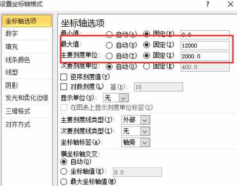 excel2010怎么制作图表_excel2010制作图表教程