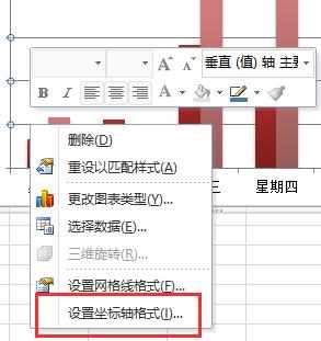 excel2010怎么制作图表_excel2010制作图表教程