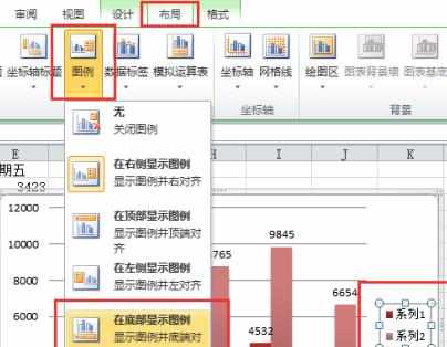 excel2010怎么制作图表_excel2010制作图表教程