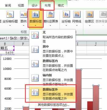 excel2010怎么制作图表_excel2010制作图表教程