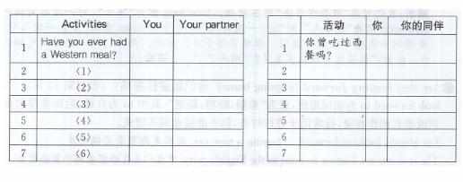 外研版英语八年级下册课文翻译