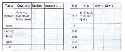 外研版英语八年级下册课文翻译